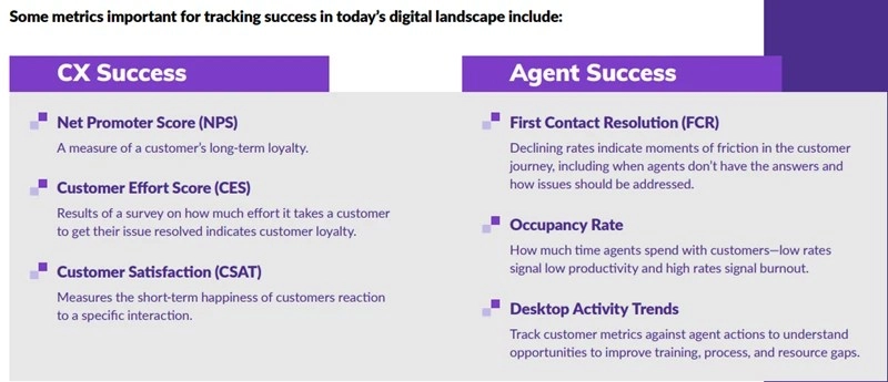 How to spot and act on agent training opportunities | NICE