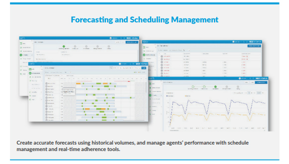 forecasting and scheduling management