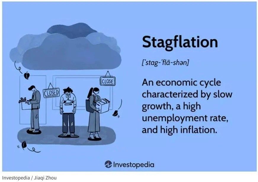 stagflation