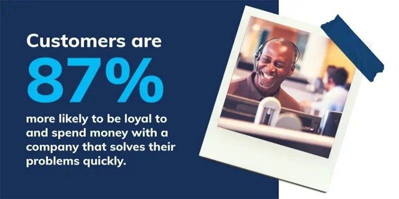 customer loyalty