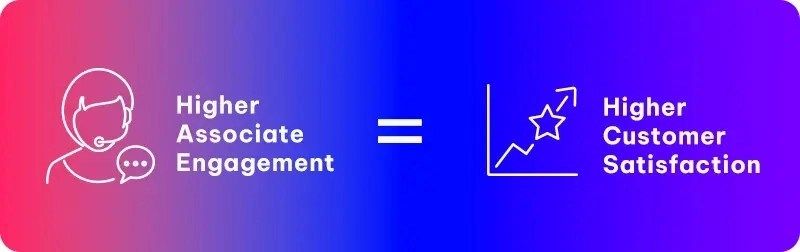 higher associate engagement