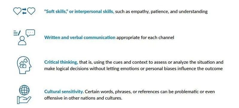soft skills or interpersonal skills