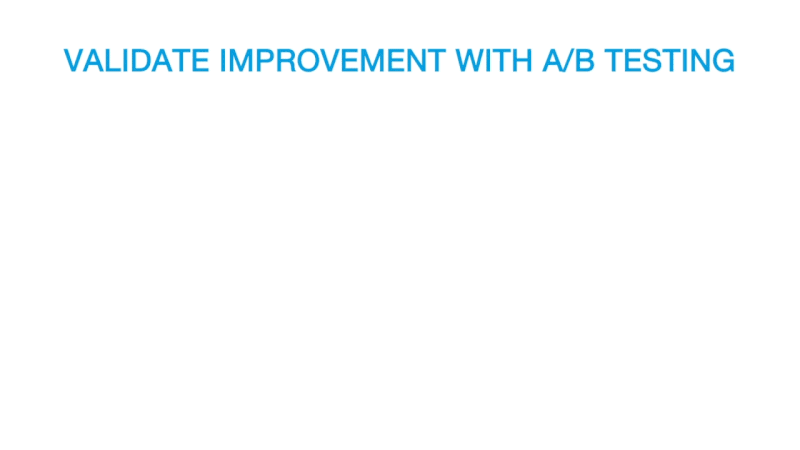 Performance Guarantee on-off 