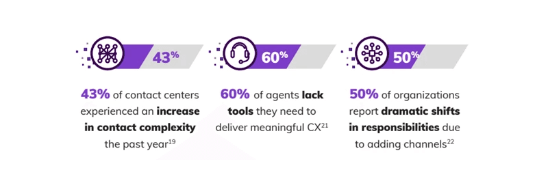 new agent tips