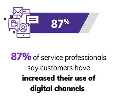 service professionals