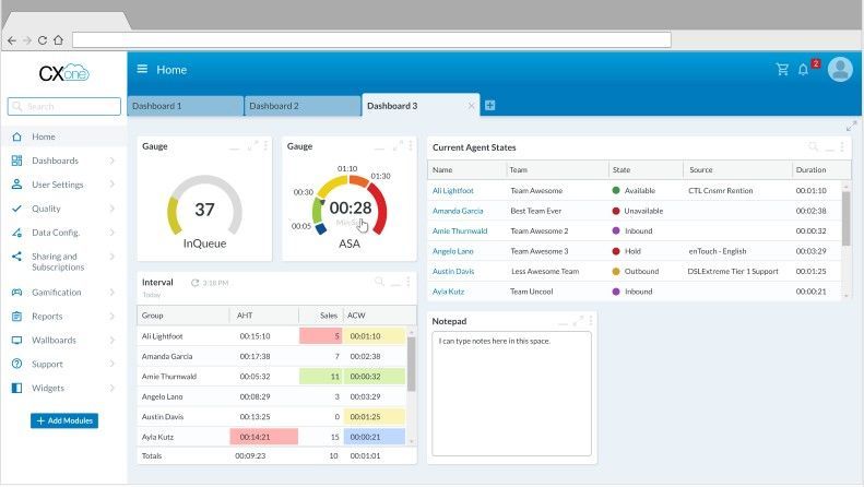 real time dashboards