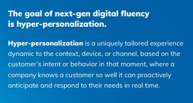 hyper personalization