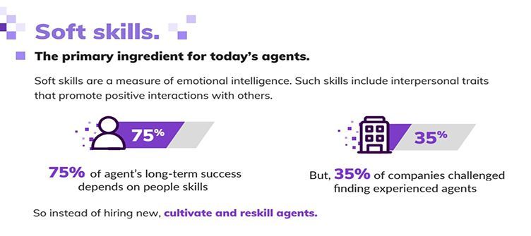soft skills