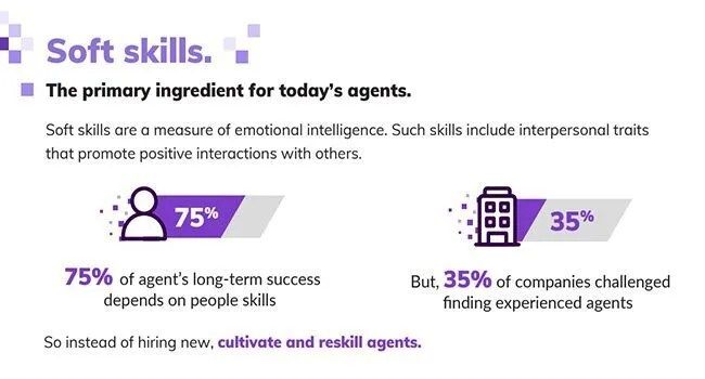 soft skills