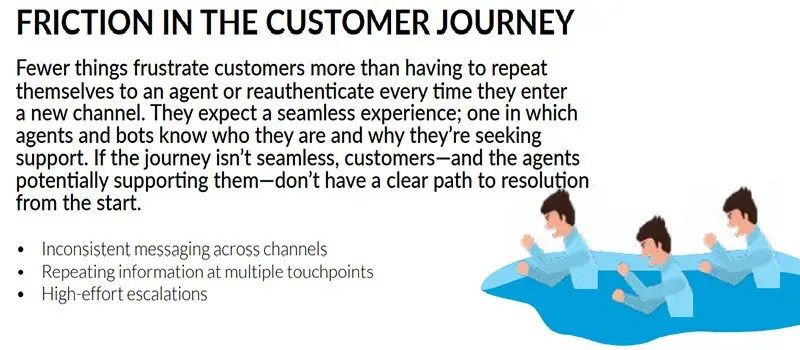 friction in the customer
