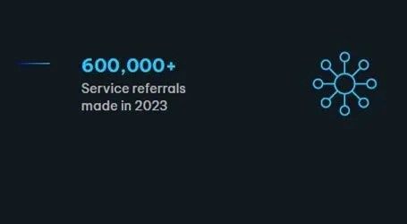 service referrals