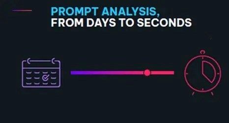 Graphic showing "Prompt Analysis, From Days to Seconds" with icons of a calendar and a clock on a dark background.