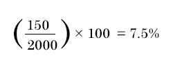 (150 divided by 2000) times 100 is equal to 7.5%