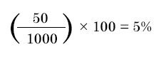 (50 times 1000) times 100 is equal to 5%