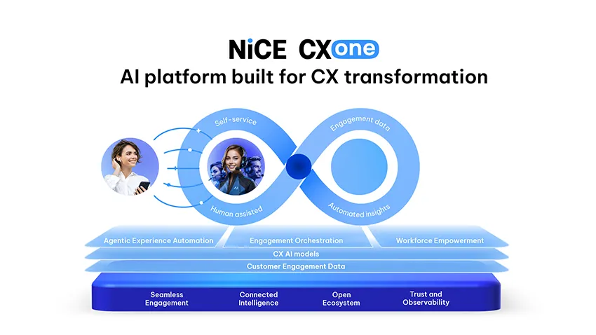 Agentic-AI-blog-image9