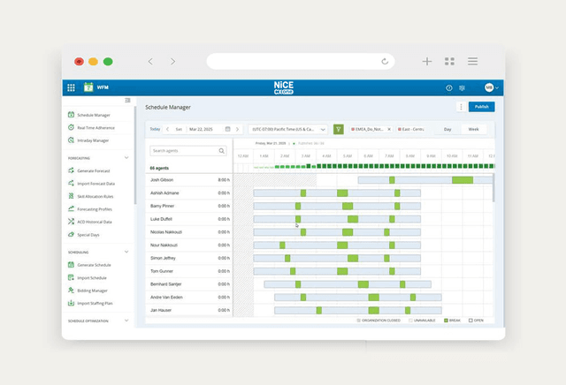 AI-powered workforce management software for contact centers | NiCE