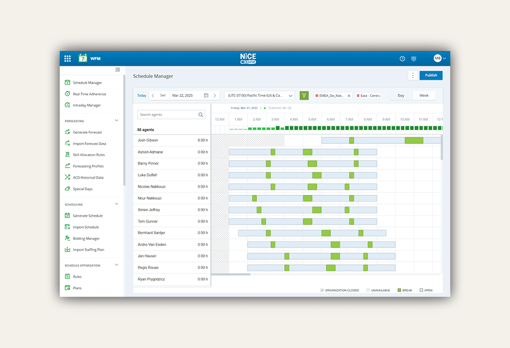 AI-powered workforce management software for contact centers | NiCE