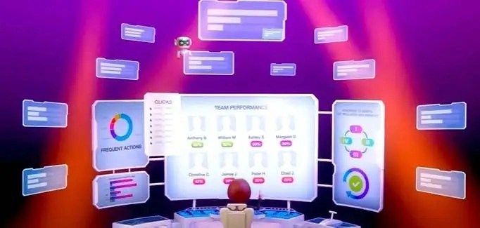 業務プロセスを可視化するNEVA Discover