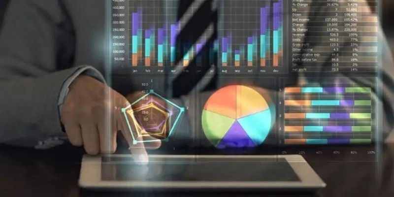 business financial research evaluation performance concept