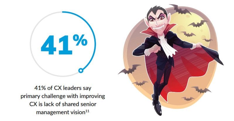 cx leaders say primary challenge is lack of shared vision