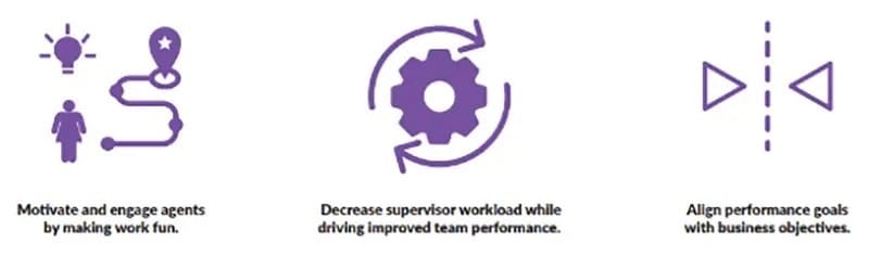 motivate and engage agents by making work fun