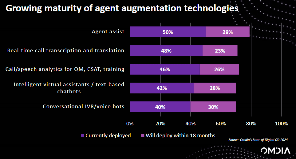 analyst-hot-takes-on-even-hotter-omdia-graph_v5