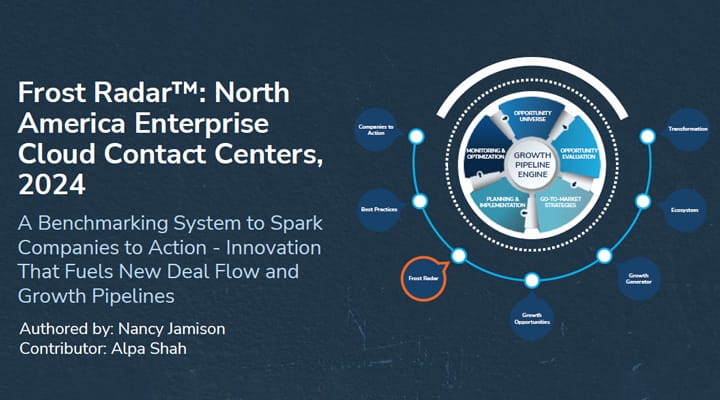 Frost Radar™: Cloud Contact Centers in North America 2024