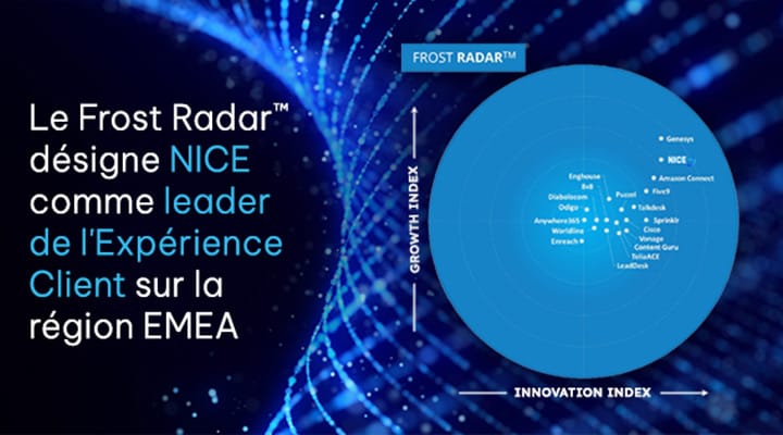 Frost Radar™: Centres de Contacts Cloud en EMEA 2024