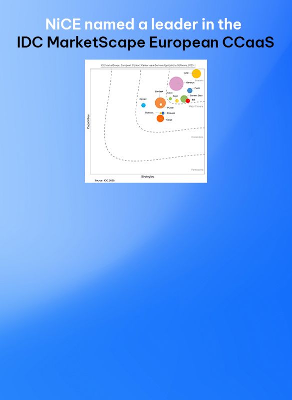 NiCE has been named a Leader in the first IDC MarketScape: European CCaaS Applications Software.