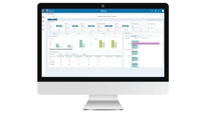 CXone Mpower Workforce Management (WFM) | NiCE