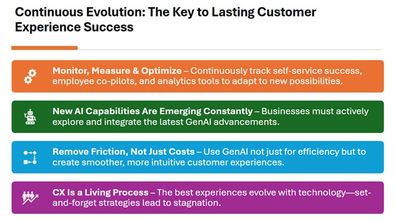 Springing Forward Ai Spring forward: 5 AI-powered strategies for real growth | NiCE